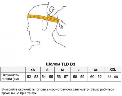 Шлем D3 fiberlite — это новая модель 2018 года, которая впитала в себя все преим. . фото 10