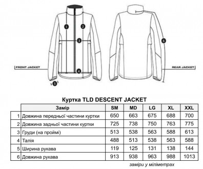 Куртка Troy Lee Designs DESCENT это лучшее решение для самой плохой погоды! Дожд. . фото 3