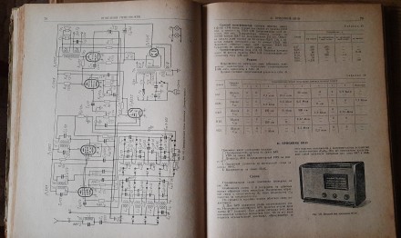 Е.А Левитин. Справочник по радиовещательным приемникам. Госэнергоиздат 1960г.. . фото 6