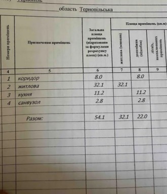 Продається двокімнатна квартира у цегляному будинку від забудовника Тернопільбуд. Бам. фото 8