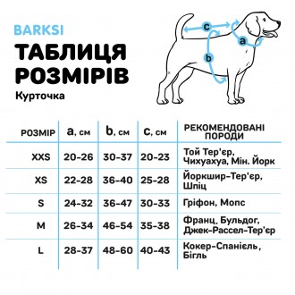 Куртка для собак Barksi – це зручна та практична новинка в асортименті, яка виго. . фото 4