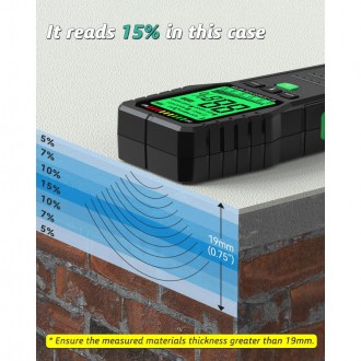 Повнокутний безконтактний вимірник з вологості деревини MT28.
Функції:
	Індуктив. . фото 6