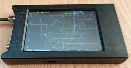 Антенна 400-480 МГц 50 Вт 10 дБ YP404810 ручная работа, смотрите график КСВ.Техн. . фото 3