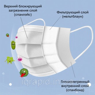 Детские медицинские защитные маски с рисунком "Дракоша"
Маски одноразовые, трехс. . фото 3