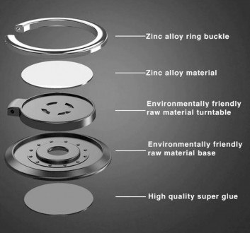 
Попсокет, держатель кольца для телефона. Диаметр основания 4,00 см., диаметр вх. . фото 5