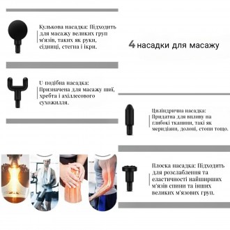 Пістолет для масажу (Massage Gun)

Масажний пістолет для фасцій — це пор. . фото 4