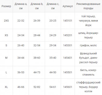 Дощовик для собак дрібних і середніх порід на липучках Універсал без капюшона
До. . фото 4