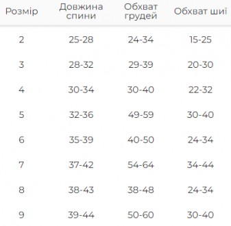 Куртка для собак під горло з фіксаторами весна/осінь плащівка з утеплювачем синт. . фото 9