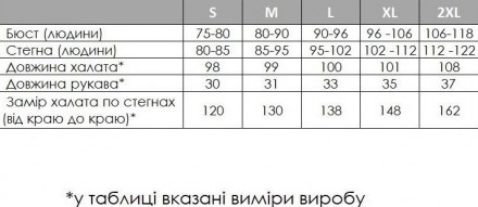 Вафельный халат женский кимоно банный с поясом на запах хлопок 100%
Делаем ставк. . фото 3