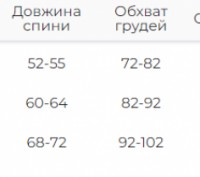 Дождевик комбинезон для больших собак крупных пород плащевка со змейкой на спине. . фото 4