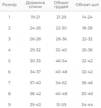 Зимний комбинезон для собак теплый на флисе Comfort водоотталкивающий на змейке . . фото 4