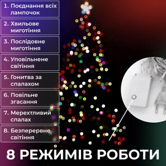 Атмосфера комфорту Представляємо вам гірлянду нитку світлодіодну від GarlandoPro. . фото 5