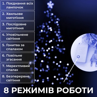 Атмосфера комфорту Представляємо вам гірлянду нитку світлодіодну від GarlandoPro. . фото 5