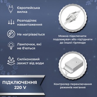 Неповторний шарм Представляємо вам світлодіодну гірлянду-штору від GarlandoPro, . . фото 5