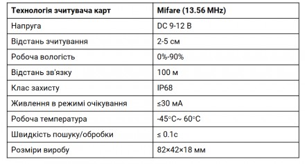  Зчитувач карток та брелоків стандарту Mifare Trinix TRR-1002MW. Вуличний водоне. . фото 2