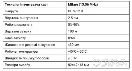  Зчитувач карток та брелоків стандарту Mifare Trinix TRR-1002MW. Вуличний водоне. . фото 1