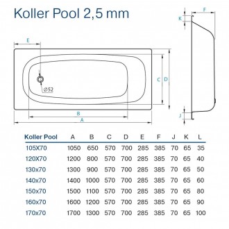 Компания Koller Pool - это торговая марка европейской высококачественной сантехн. . фото 4