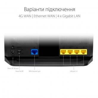 WiFi 6 нового покоління. Насолоджуйтесь надвисокою швидкістю до 1800 Мбіт/с завд. . фото 8