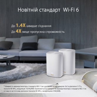 ASUS ZenWiFi – Ідеальна mesh-система для будівель із товстими стінами Mesh-систе. . фото 7