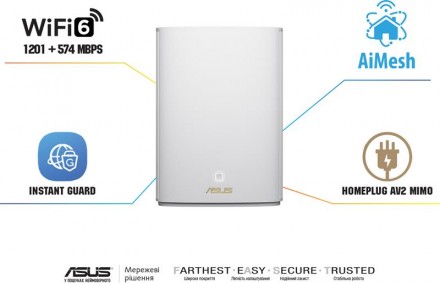 ASUS ZenWiFi – Ідеальна mesh-система для будівель із товстими стінами Mesh-систе. . фото 4