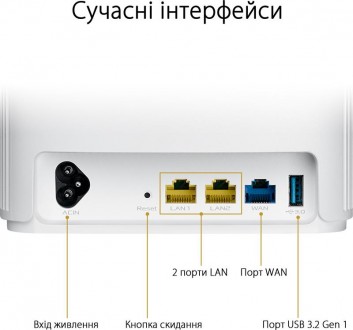 ASUS ZenWiFi – Ідеальна mesh-система для будівель із товстими стінами Mesh-систе. . фото 5