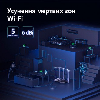 RX2 Pro — це гігабітний маршрутизатор Wi-Fi 6, розроблений для домашніх користув. . фото 8