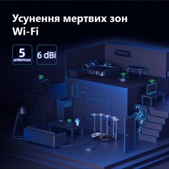 TX2 Pro — це гігабітний маршрутизатор Wi-Fi 6 початкового рівня, розроблений для. . фото 7