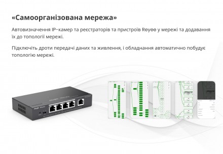 Керований інтелектуальний комутатор Ruijie Reyee RG-ES205GC Правильне рішення дл. . фото 8