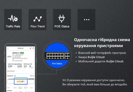 Керований інтелектуальний комутатор Ruijie Reyee RG-ES205GC Правильне рішення дл. . фото 9