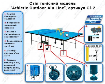 
Ми максимально намагаємося уважно слідкувати за актуальністю наявності та цін н. . фото 3