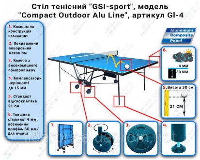 
Ми максимально уважно намагаємося стежити за актуальністю наявності та цін на с. . фото 5