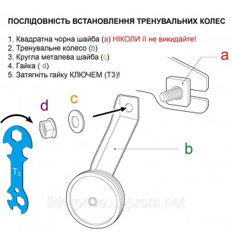 
Дитячий велосипед Royal Baby Freestyle Steel 18".
 Яскравий дитячий велосипед і. . фото 8