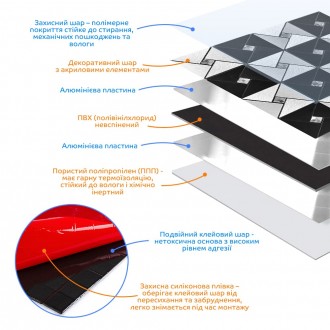 
 Самоклеючі 3D панелі – декоративне покриття для стін, виконане з легкого та мі. . фото 7