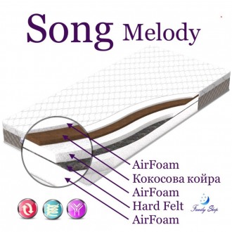 Коллекция безпружинных матрасов «Melody collection» создана из совре. . фото 8