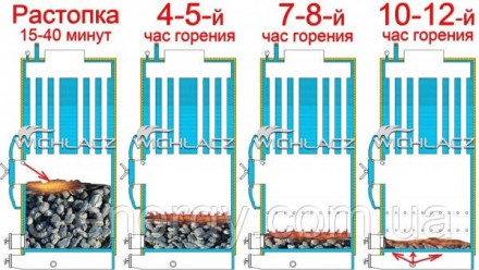 
ЛИЧНЫЙ КОНТАКТ - ГАРАНТИЯ ЛУЧШЕЙ ЦЕНЫ! 
Хотите договориться о персональной скид. . фото 3