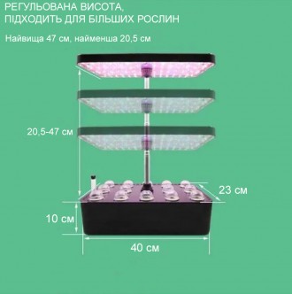  Умный мини сад для выращивания в комнатных условиях, растений. Идеально подходи. . фото 6