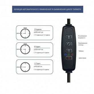  Лампа клипса предназначена для улучшения роста и оздоровления растений, где мал. . фото 5