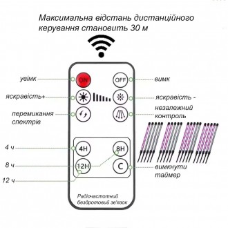  Фитолампа для растений на штативе используется для роста и улучшения качеств цв. . фото 7