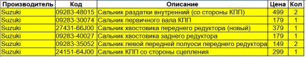 Оригінальні сальники Suzuki (SGP).
Ціни за од. при поштучному замовленні.
На в. . фото 7