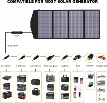 Высокоэффективная мини электростанция фирмы Allpowers на современных солнечных п. . фото 5