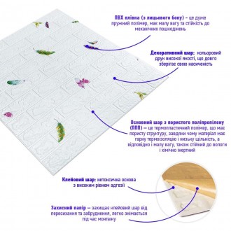  Самоклеящиеся 3D панели – декоративное покрытие для стен, выполненное из легког. . фото 3