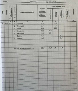 Продається сира двокімнатна квартира у новозбудованому, малоквартирному будинку.. Промышленный. фото 8