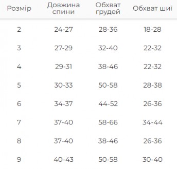 Зимовий одяг костюм для собак, зимовий комбінезон для собак теплий лакований на . . фото 3