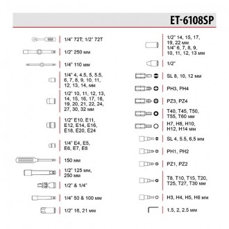 Набор инструментов ET-6108SP содержит самые нужные элементы для ремонта автомоби. . фото 10