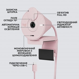 ОБЕРІТЬ СВІЙ СТИЛЬ. ОБЕРІТЬ НОВЕ ЖИТТЯ ДЛЯ ПЛАСТИКУ Більш ніж просто гарний зовн. . фото 7