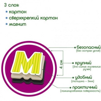 В набор входят магниты в виде букв английского алфавита, математических знаков, . . фото 7