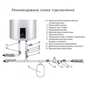 Водонагреватель Thermo Alliance 30 л, сухой ТЭН 2х0,8 кВт D30V16J1(D)K предназна. . фото 5