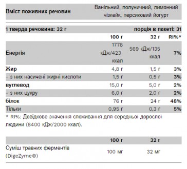 Вершковий, інтенсивний смак, ідеальне розчинення
 Додано травний фермент DigeZym. . фото 3