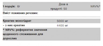 Креатин італпор Чудово розчинний, божественно смачний порошок креатинового напою. . фото 3