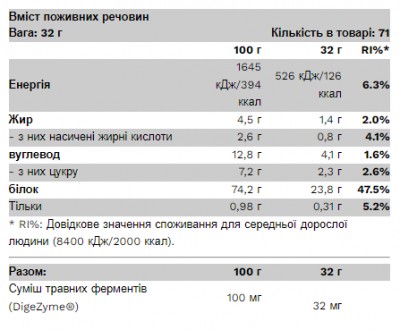 Вершковий, інтенсивний смак
 Відмінне рішення
 Без аспартаму та пальмової олії
 . . фото 3